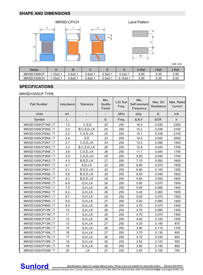 MWSD-CP、CH+Series+of+Wire+Wound+Chip+Ceramic+Inductor_2.png