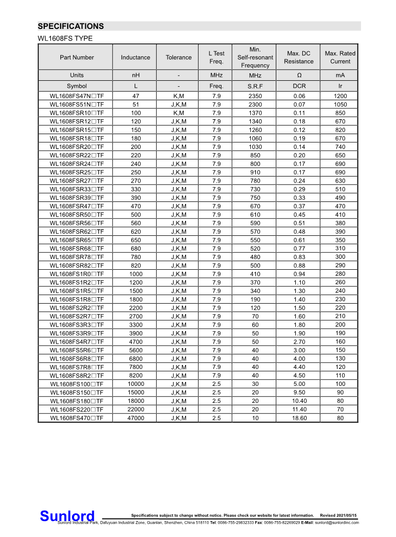 WL-FS+Series+of+Wire+Wound+Chip+Ferrite+Inductor (1)_2.png