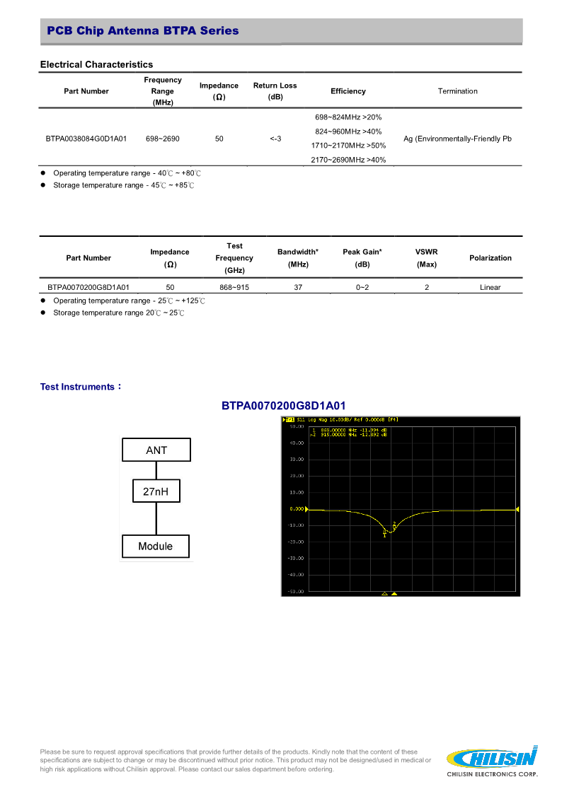 BTPA-Chip_Series_3.png