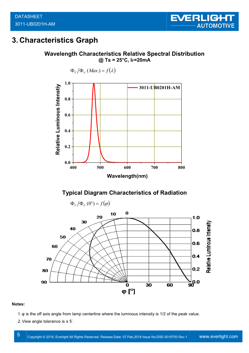 3011-UB0201H-AM_V1_5.png