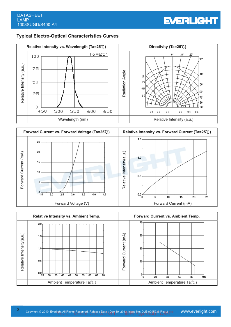 1003SUGD-S400-A4_3.png