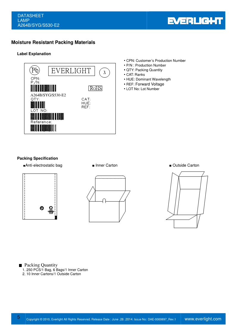 A264B-SYG-S530-E2_5.png