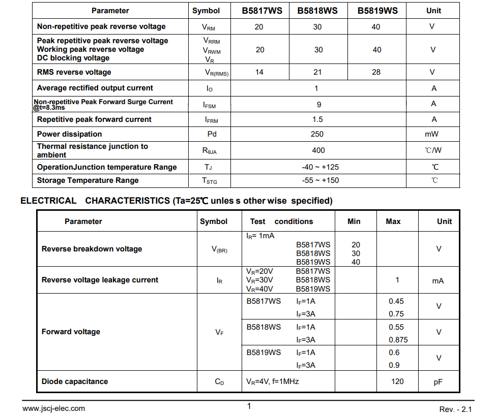 [HWT1MMRU$74E@G7YO3Q1%C.png