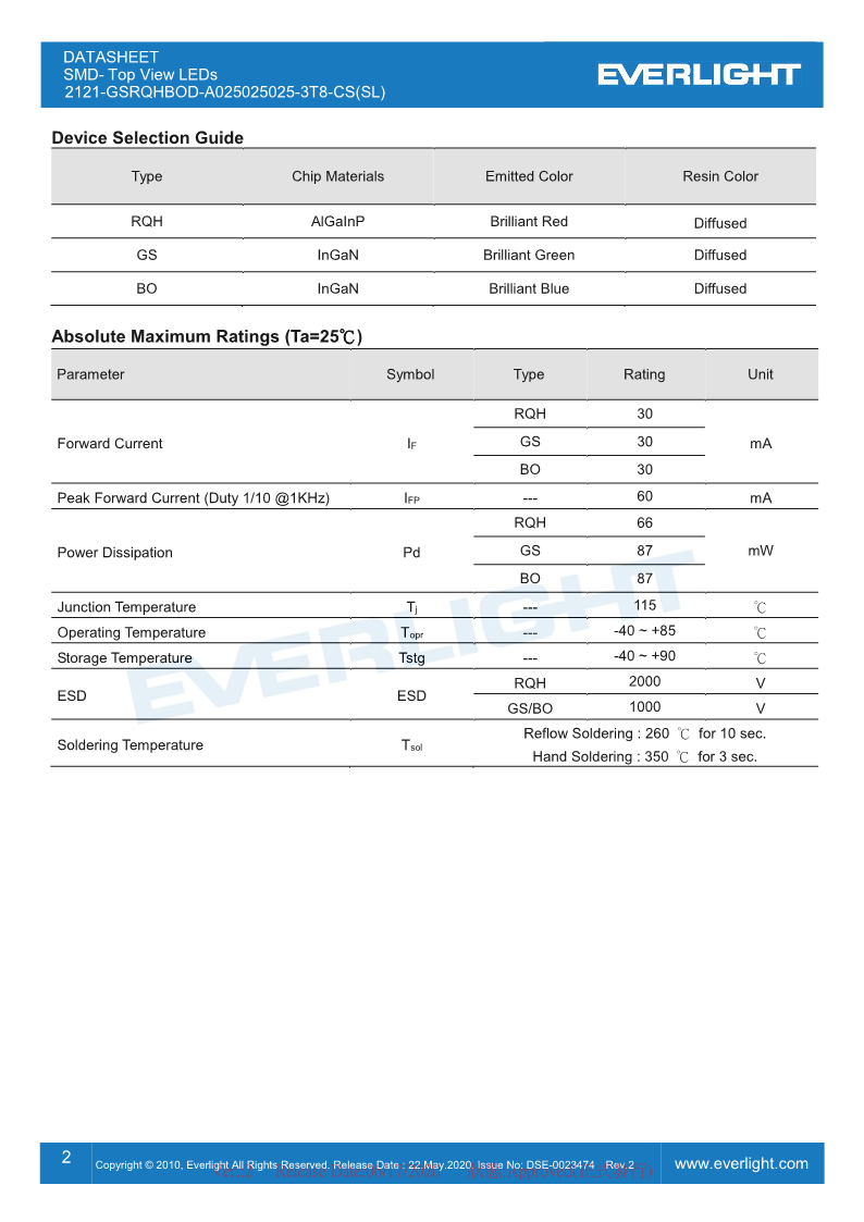 DSE-0023474-2121-GSRQHBOD-A025025025-3T8-CS(SL)DATASHEET_V2_2.png