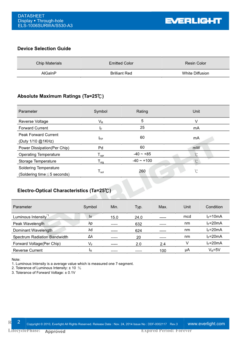 S1006SURWA-S530-A3_2.png