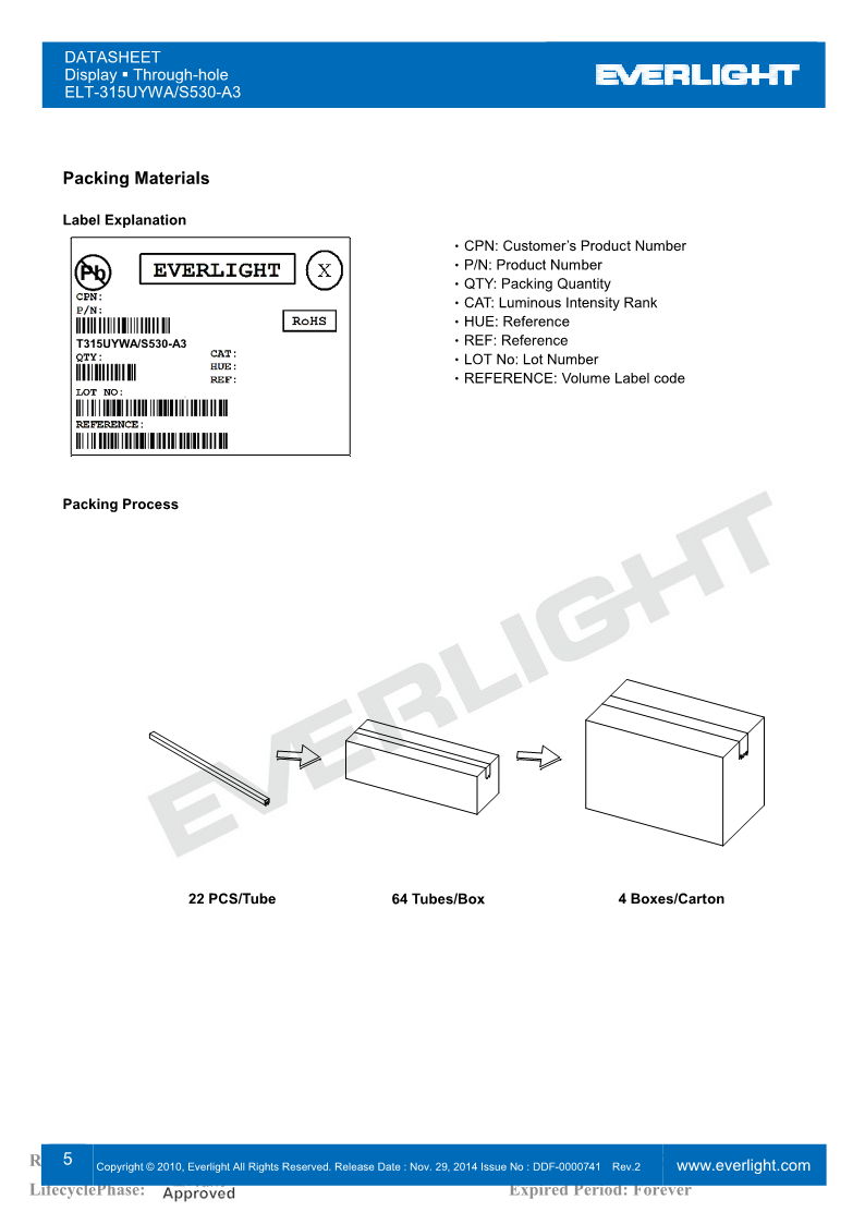 T315UYWA-S530-A3_5.png