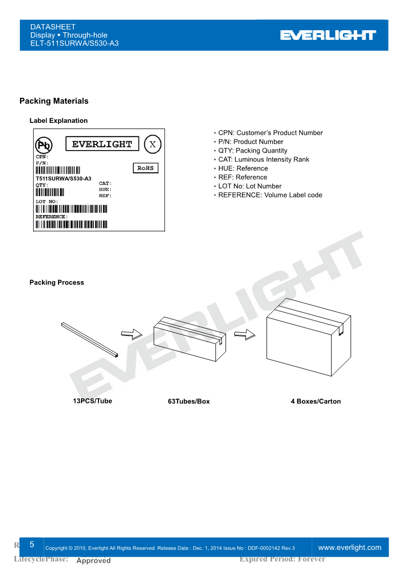 T511SURWA-S530-A3_5.png