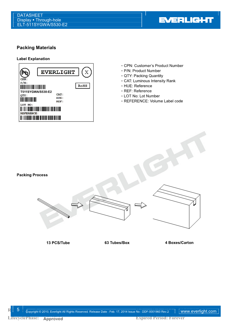 T511SYGWA-S530-E2_5.png