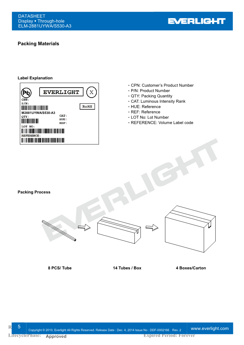 M2881UYWA-S530-A3_5.png