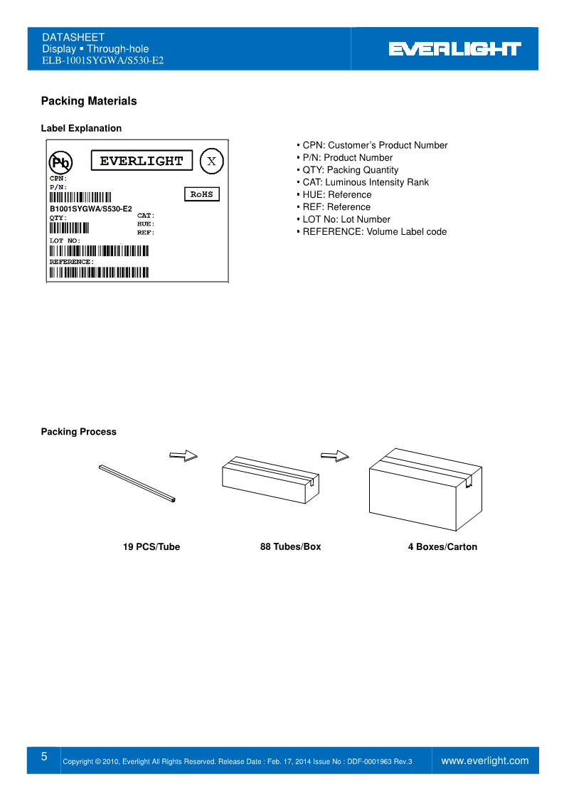 B1001SYGWA-S530-E2_5.png