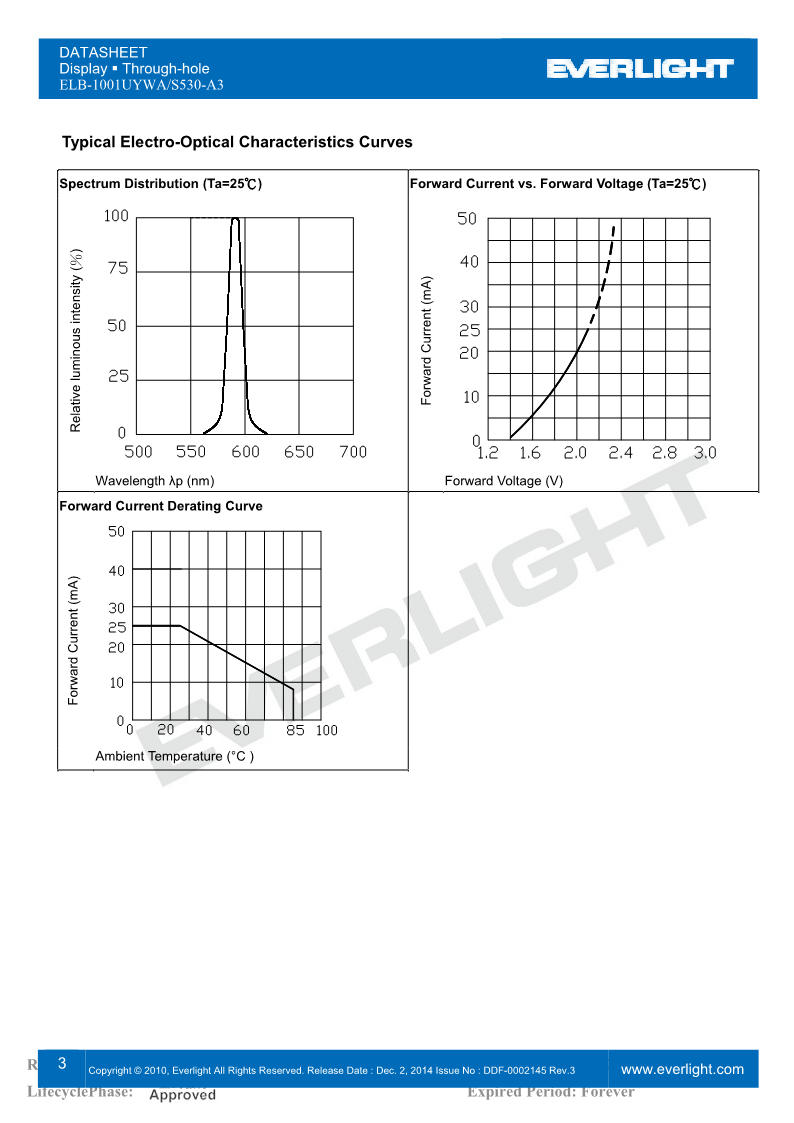 B1001UYWA-S530-A3_3.png