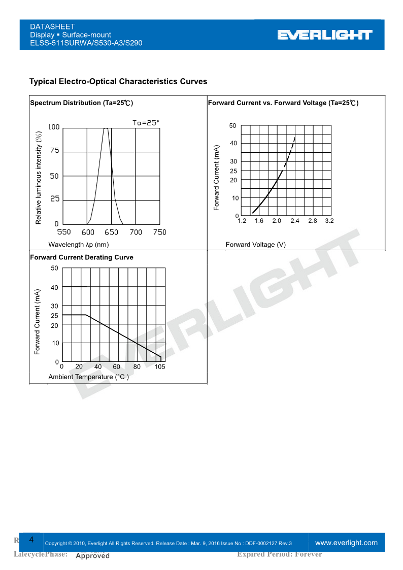 SS511SURWA-S530-A3-S290_4.png