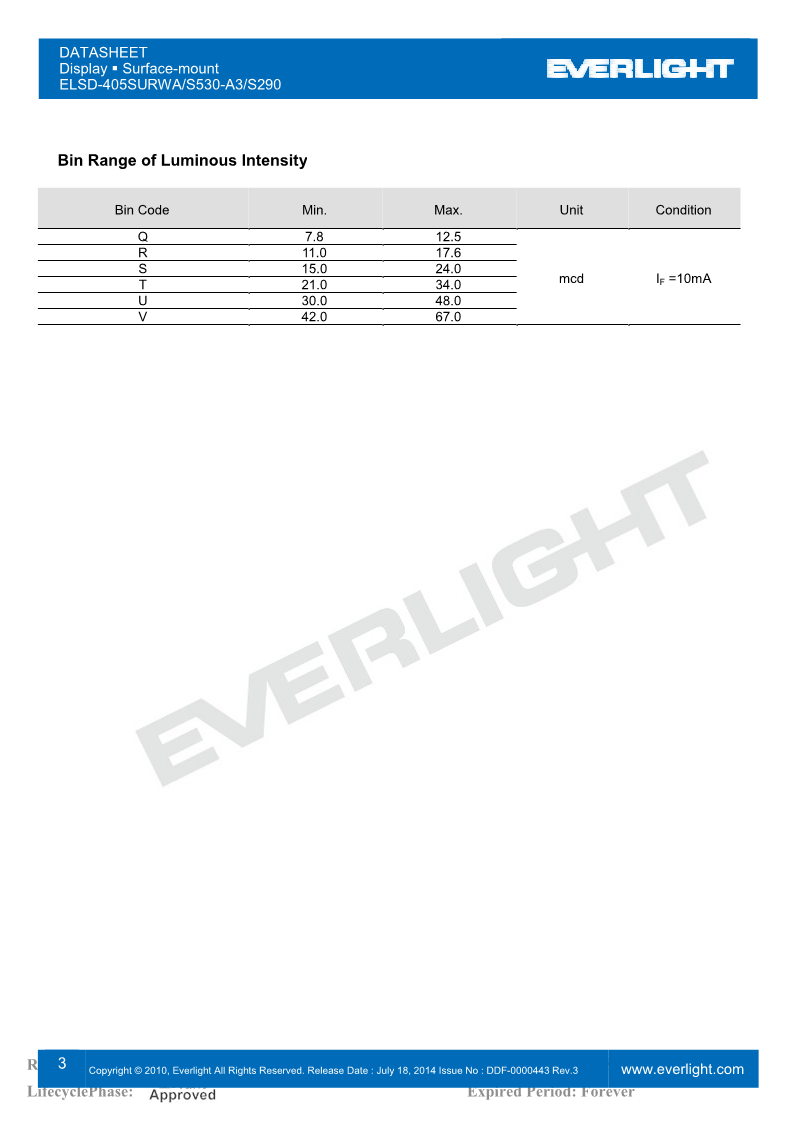 SD405SURWA-S530-A3-S290_3.png