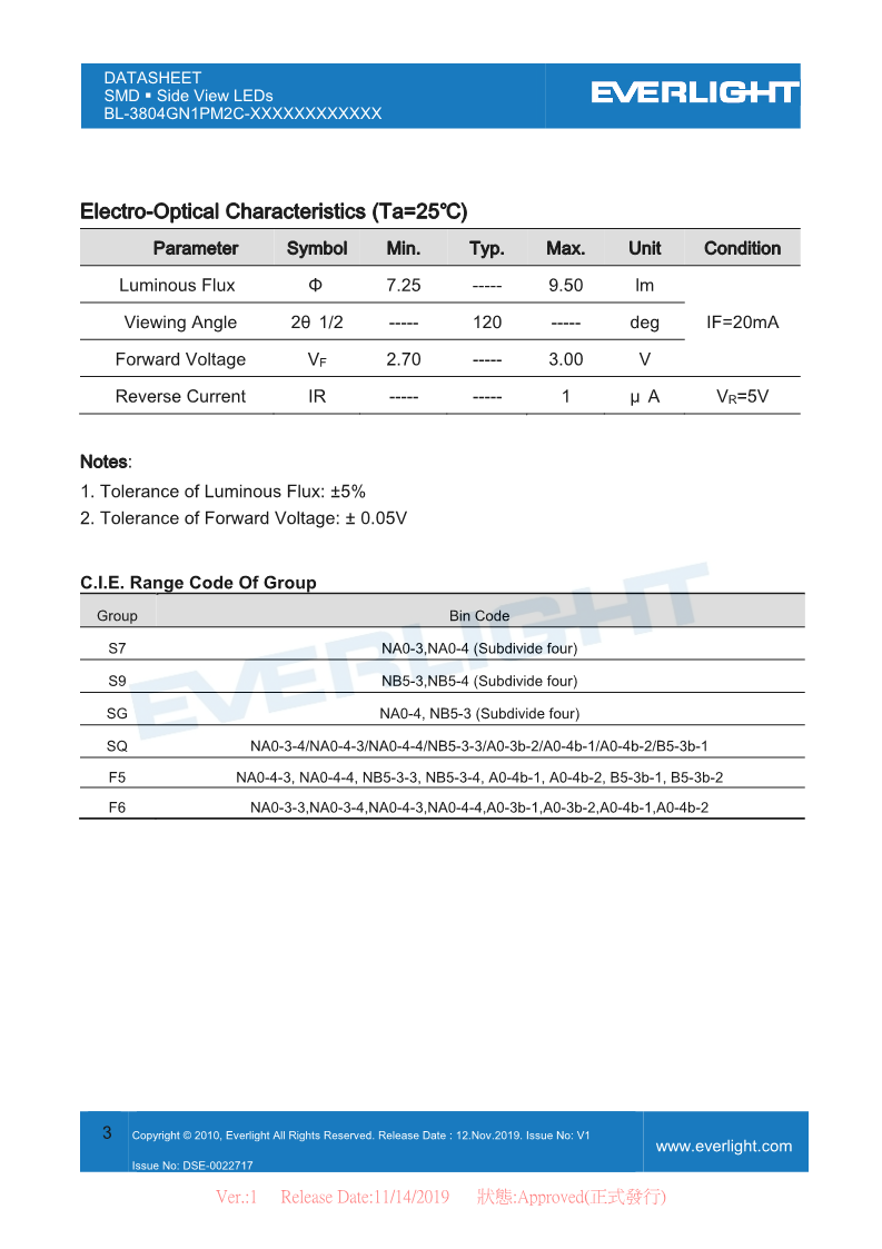 BL-3804GN1PM2C-XXXXXXXXXXXX_DataSheet_V1_3.png