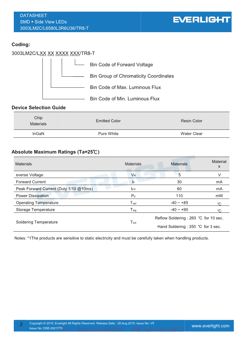 BL-3003LM2C-L6580L3R6U36-TR8-T_DataSheet_V5_2.png