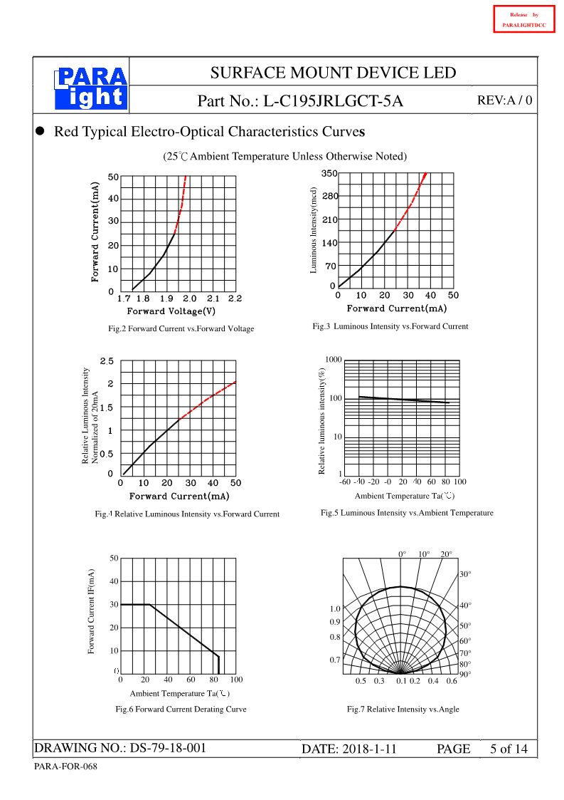 DS-79-18-001-L-C195JRLGCT-5A-A0_5.png