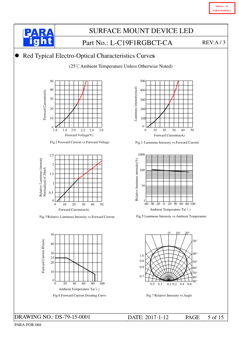 DS-79-15-0001-L-C19F1RGBCT-CA-A3_5.png