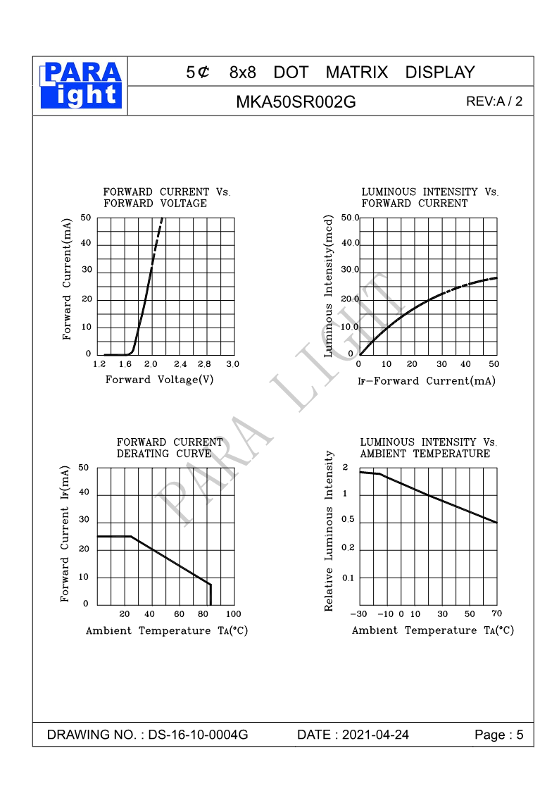 DS-16-10-0004G-MKA50SR002G-A2_5.png