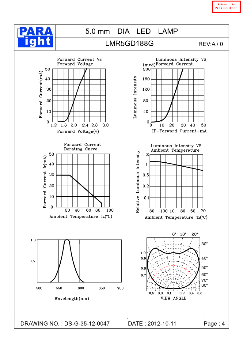 DS-G-35-12-0047-LMR5GD188G-A0_4.png